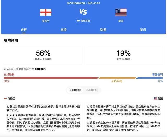 谢承颖饰丁恬谢天华 饰 狄伟杰谢霆锋谢霆锋、何珮瑜谢霆锋、何珮瑜谢霆锋被观众科普;疯批美人谢霆锋微博谢霆锋在《怒火;重案》里塑造的邪魅反派，又帅又狠又有型，给观众带来不小的惊喜